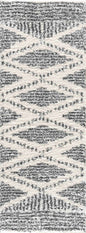 Trunding Plush Area Rug