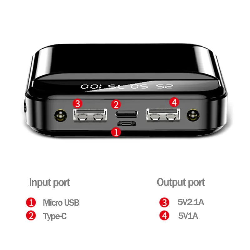 ChargePro™ 30000mAh: High-Capacity Power Bank For Thermal Jacket Bundle